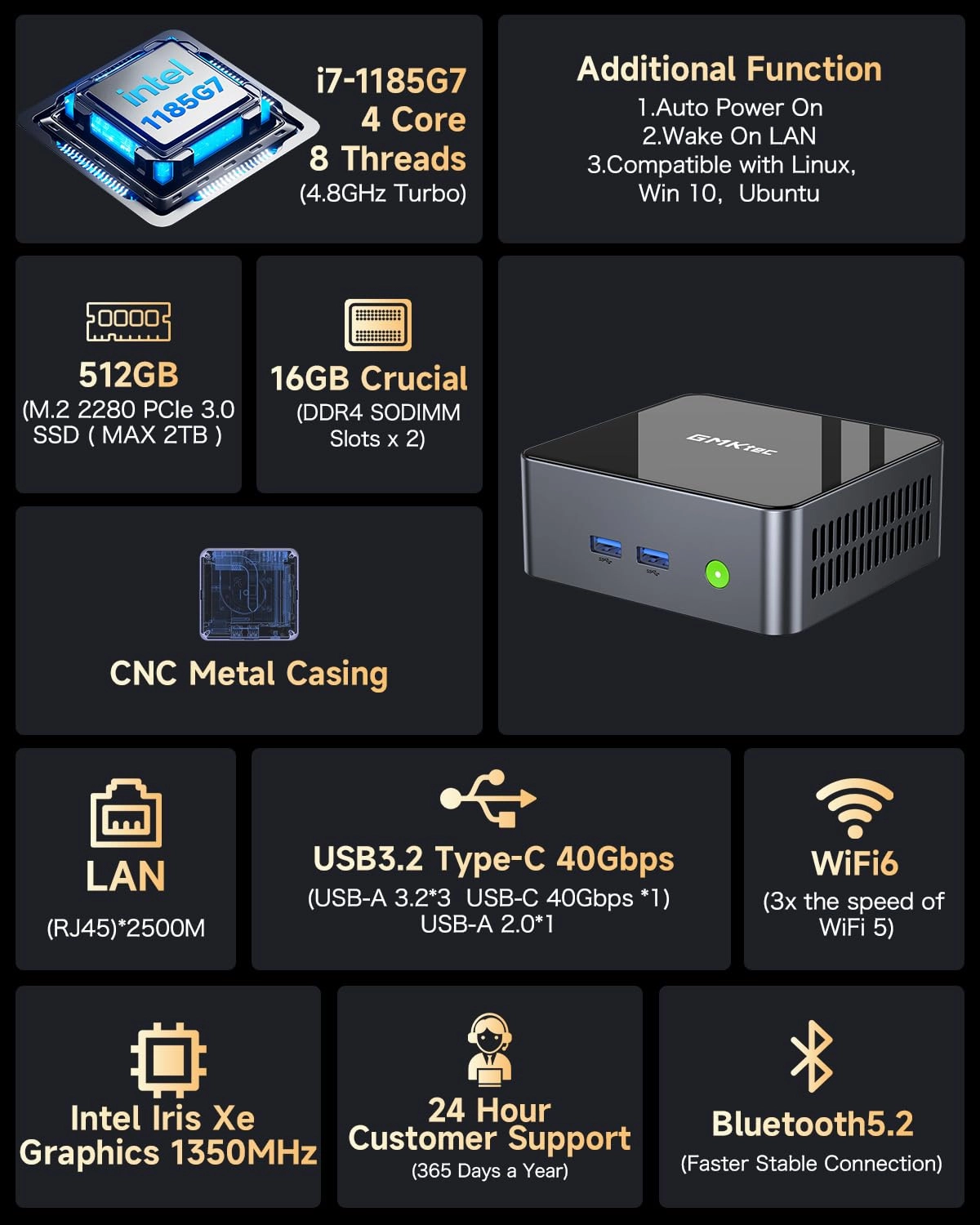 M2 Pro S - 16GB 512GB i7-1185G7