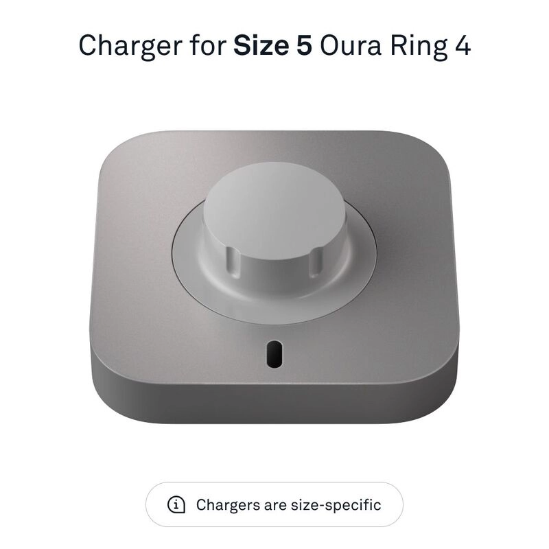 Ring 4