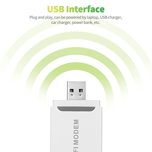 4G LTE WiFi Modem - 4G LTE 802.11b/g/n 150Ms