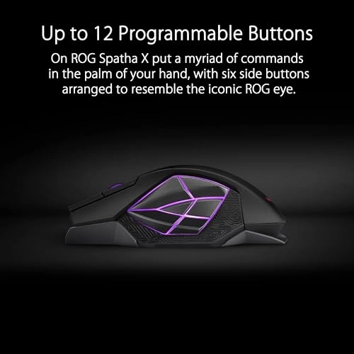 ROG Spatha X Gaming Mouse - Wireless