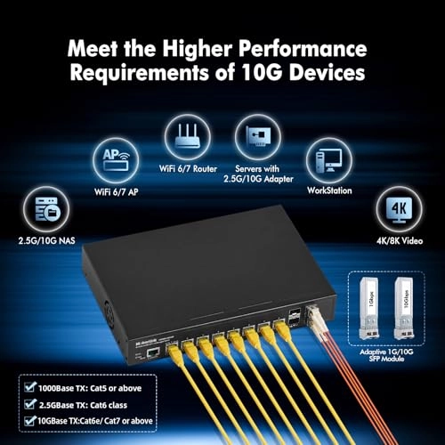 8x10G Eth + 4x10G SFP Managed - 8-ports