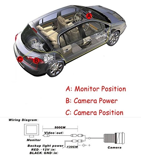 Car Rear View Reverse Parking Camera - Night Vision