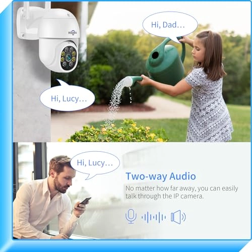Wireless Security Camera 1024p