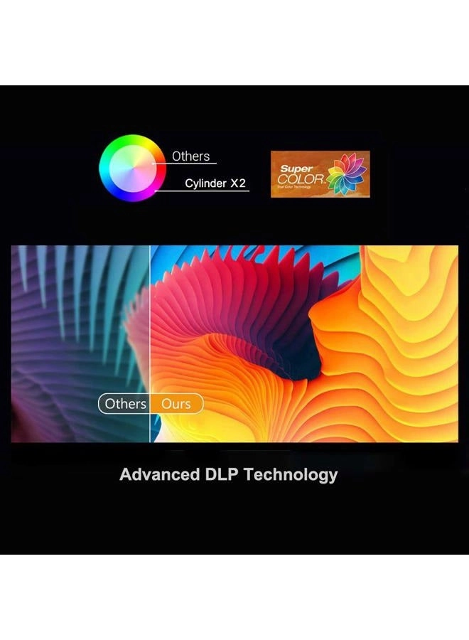 Cylinder X2 100 ANSI Lumens