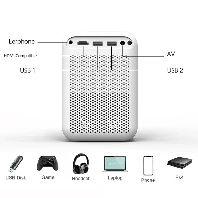 Mini Projector 5000 Lumen 1280 x 720 Pixels