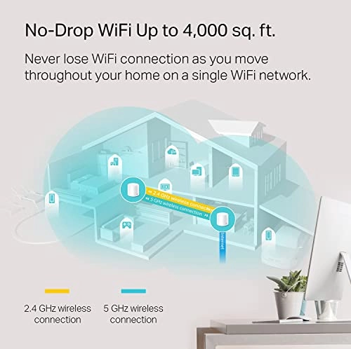 Deco X20 - Wi-Fi 6 2 piece(s)
