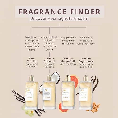 Pure Vanilla Eau de Parfum 50ml