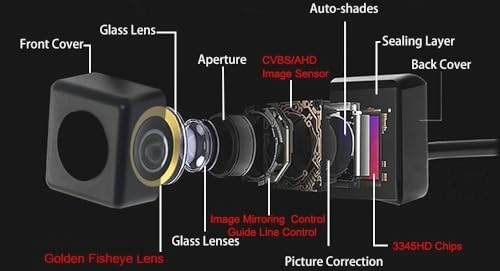 Reversing Camera - Night Vision