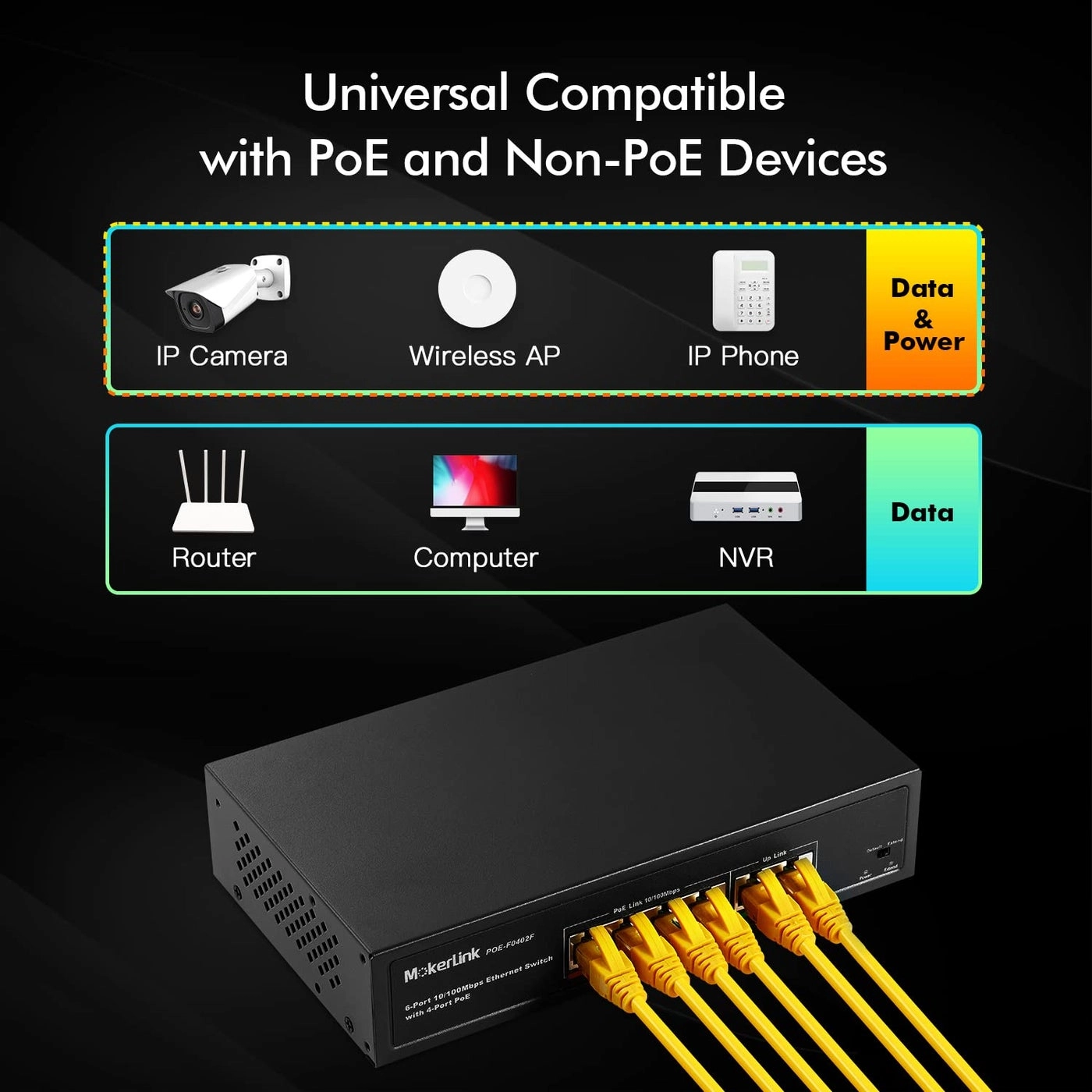 4 PoE + 2 FE 6-Ports