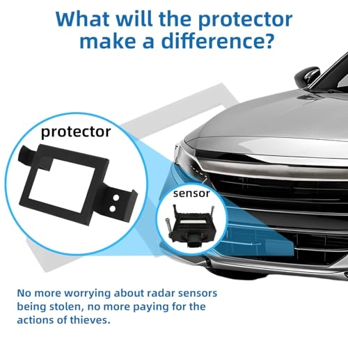 Protector - Honda Accord 2017-2022