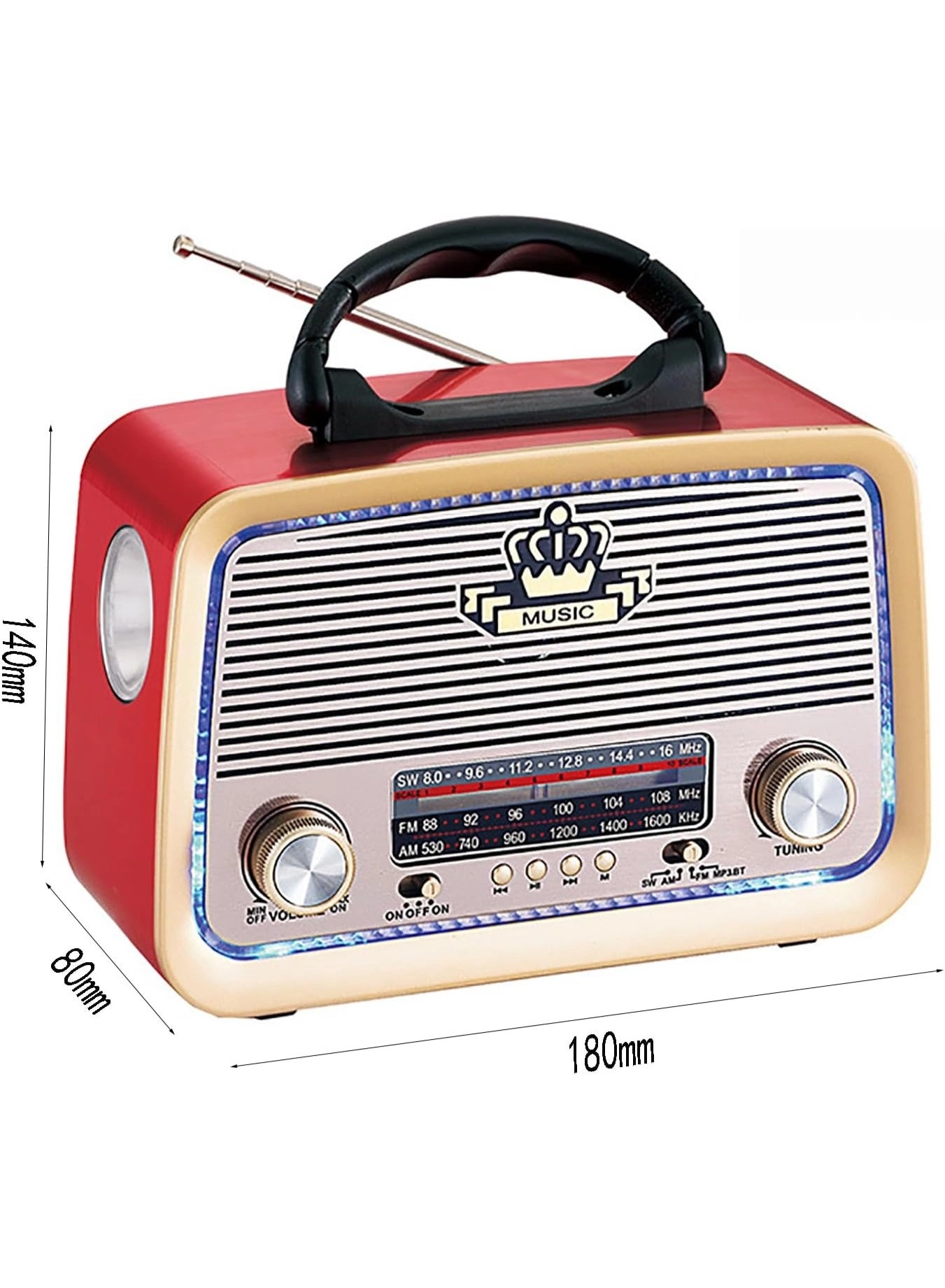 Multiband Radio - Portable