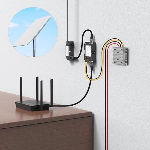 GigE PoE Injector - 150W 1000Mbps + DC Step Up Converter - 12V to 48V 144W