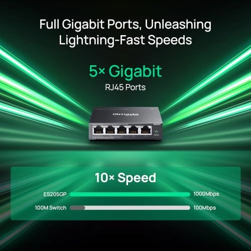 ES205GP 5-ports