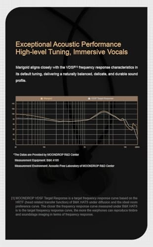 Marigold Wired Earbud