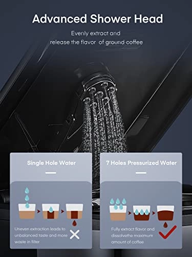 Filter Coffee Maker - 1.8 Liters Programmable Keep Warm