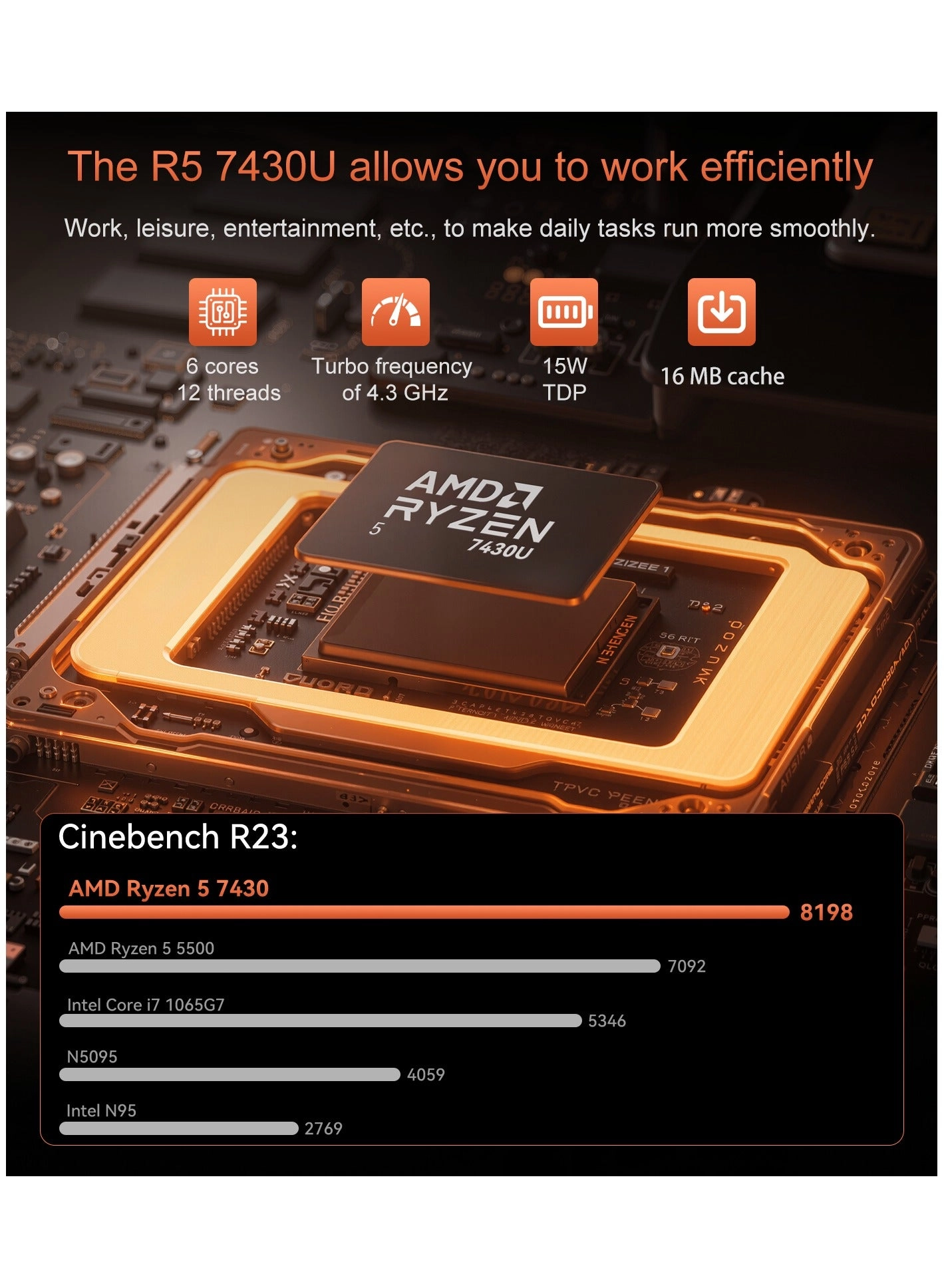 LX15Pro - 15.6'' Ryzen 5-7430U 16GB DDR4 512GB SSD