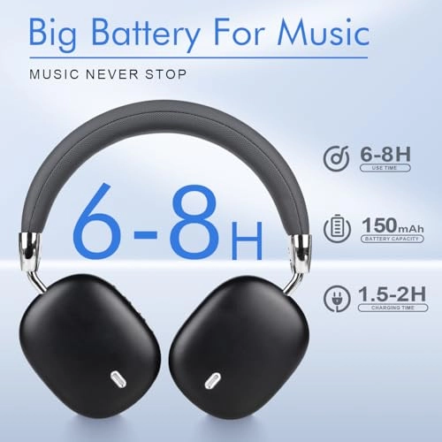 M12 Wireless Headphone