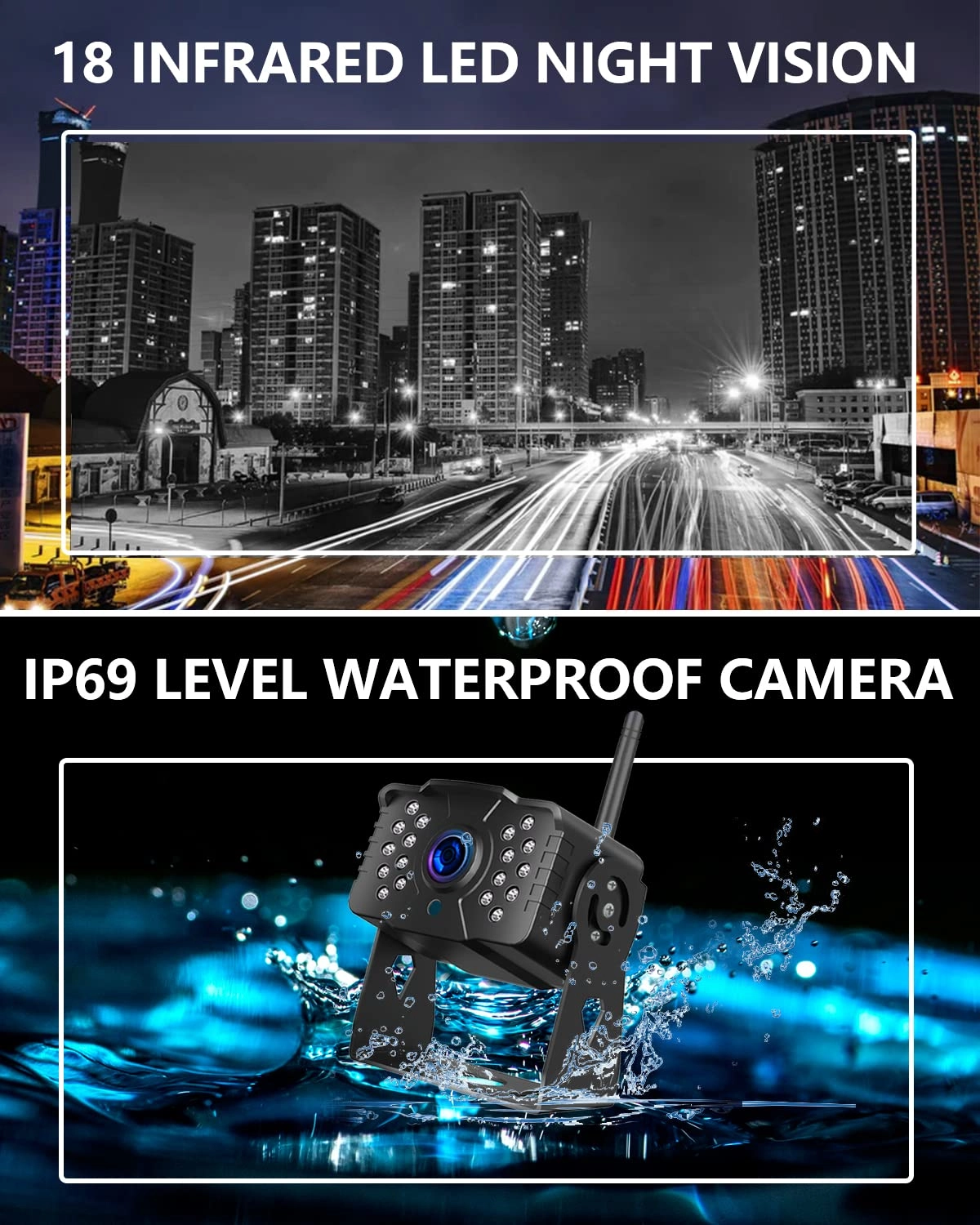 RV Backup Camera - Wireless 1080P