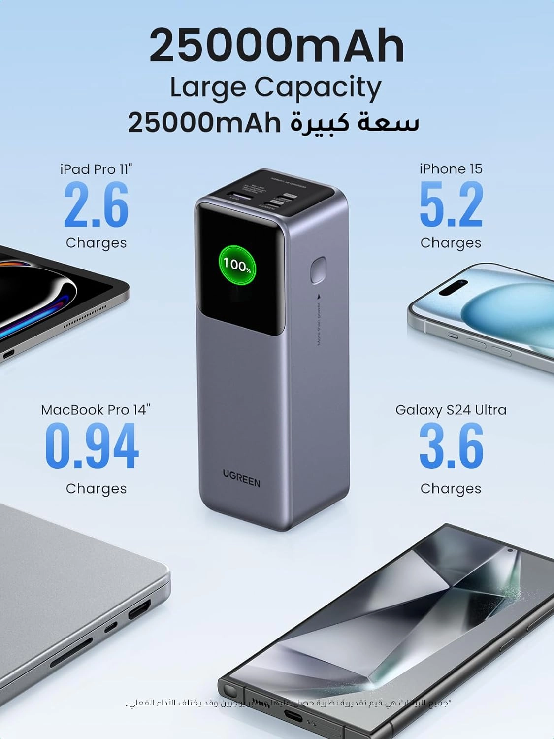 PB721-35524B - 20000 mAh