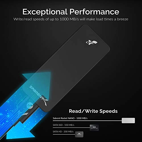 Rocket Nano - 1 TB