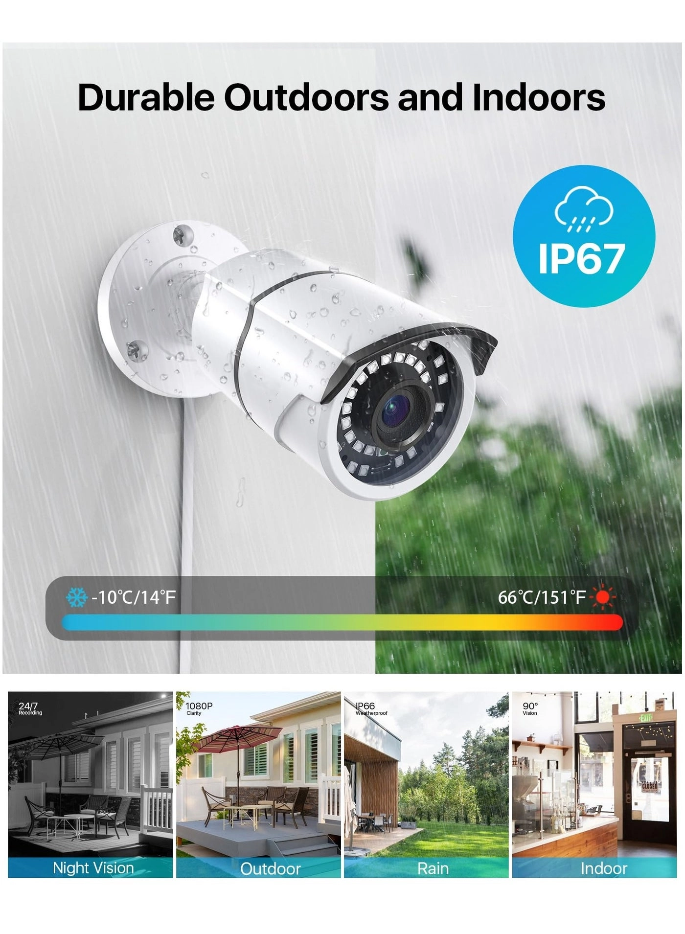 Security Camera 1080p