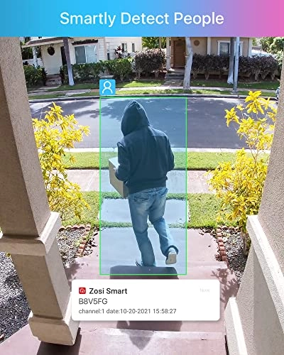 8CH PoE Security Camera System - 5MP 1TB