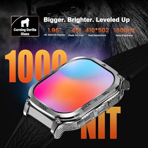 M3 Ultra Titanium GPS