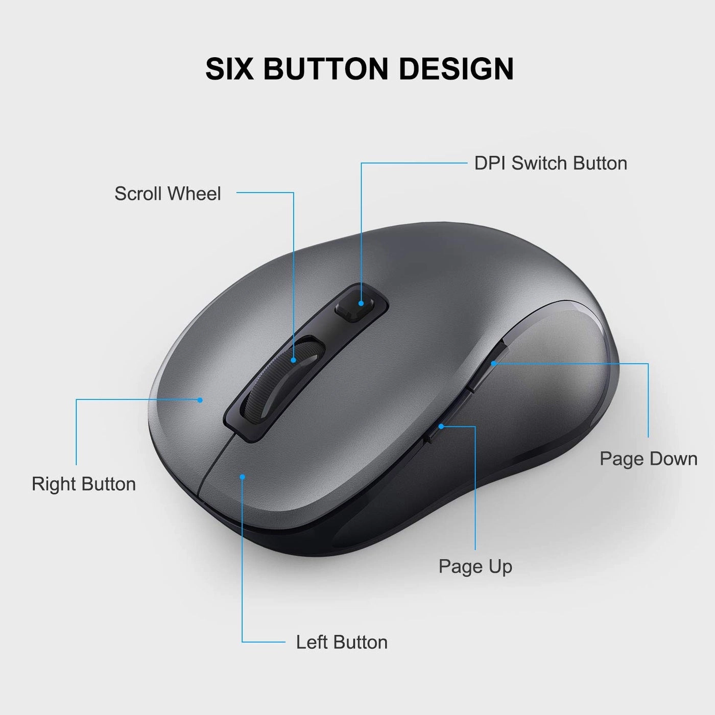 Ergonomic Computer Mouse - Wireless