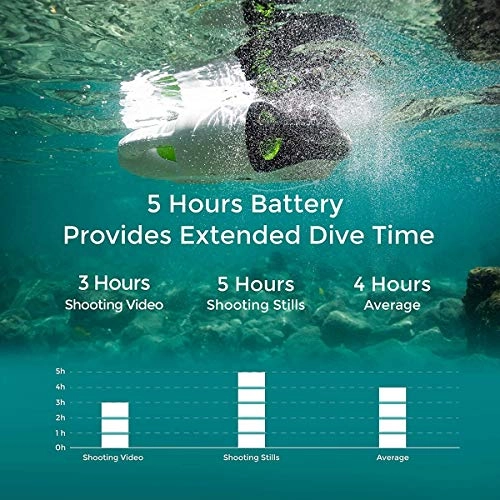 BW Space Pro - 4K/30fps, 5h battery, Stable Signal Transmission