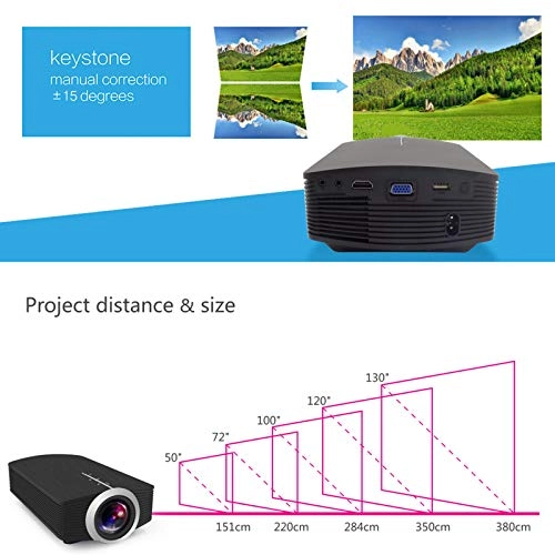 olpqadfgcz543 1800 lumens