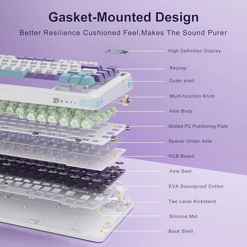 C75 Pro - Wired/Wireless