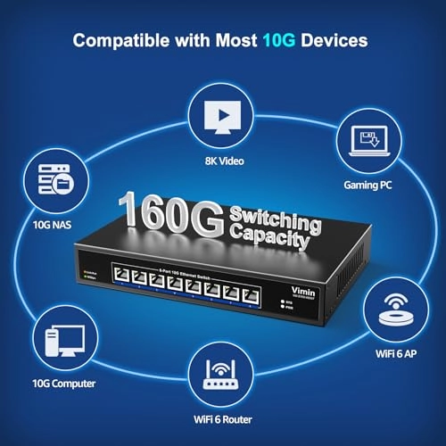 8x10G PoE(Unmanaged) 8-ports