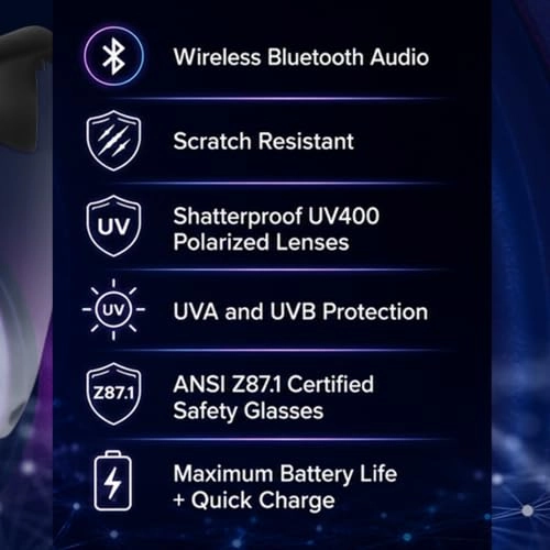 Jam 1 - Smart Bluetooth Audio Smoke Lenses ANSI Z87.1 Certified