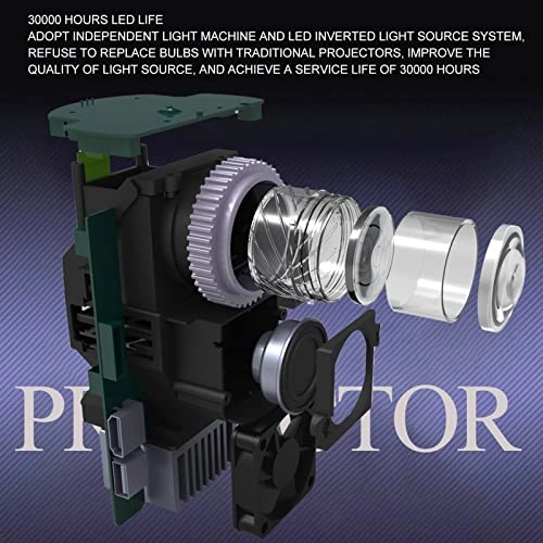 Screen Projection Device - 1080P