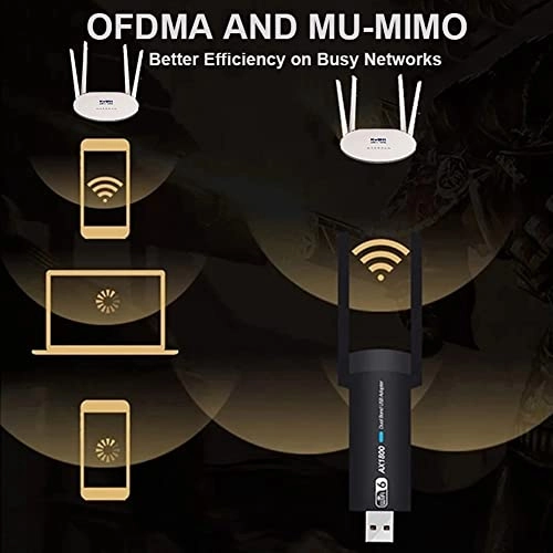 AX1801 - 2.4G/5ghz USB3.0 Wireless