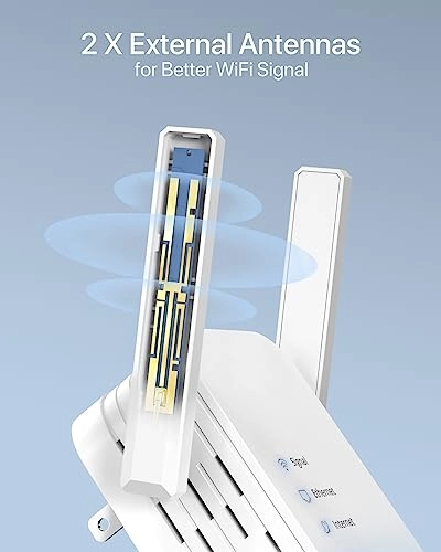 Wireless Access Point - AC1200 Dual-Band Wall-plug