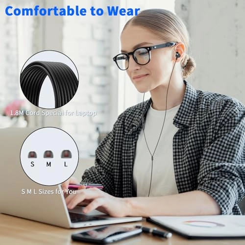 Over Ear Earbuds - Wired Earbud