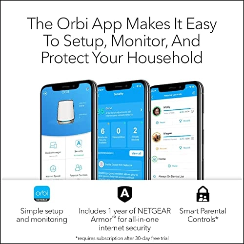 Orbi RBK862S - 802.11ac 802.11ax 802.11g 802.11n 1