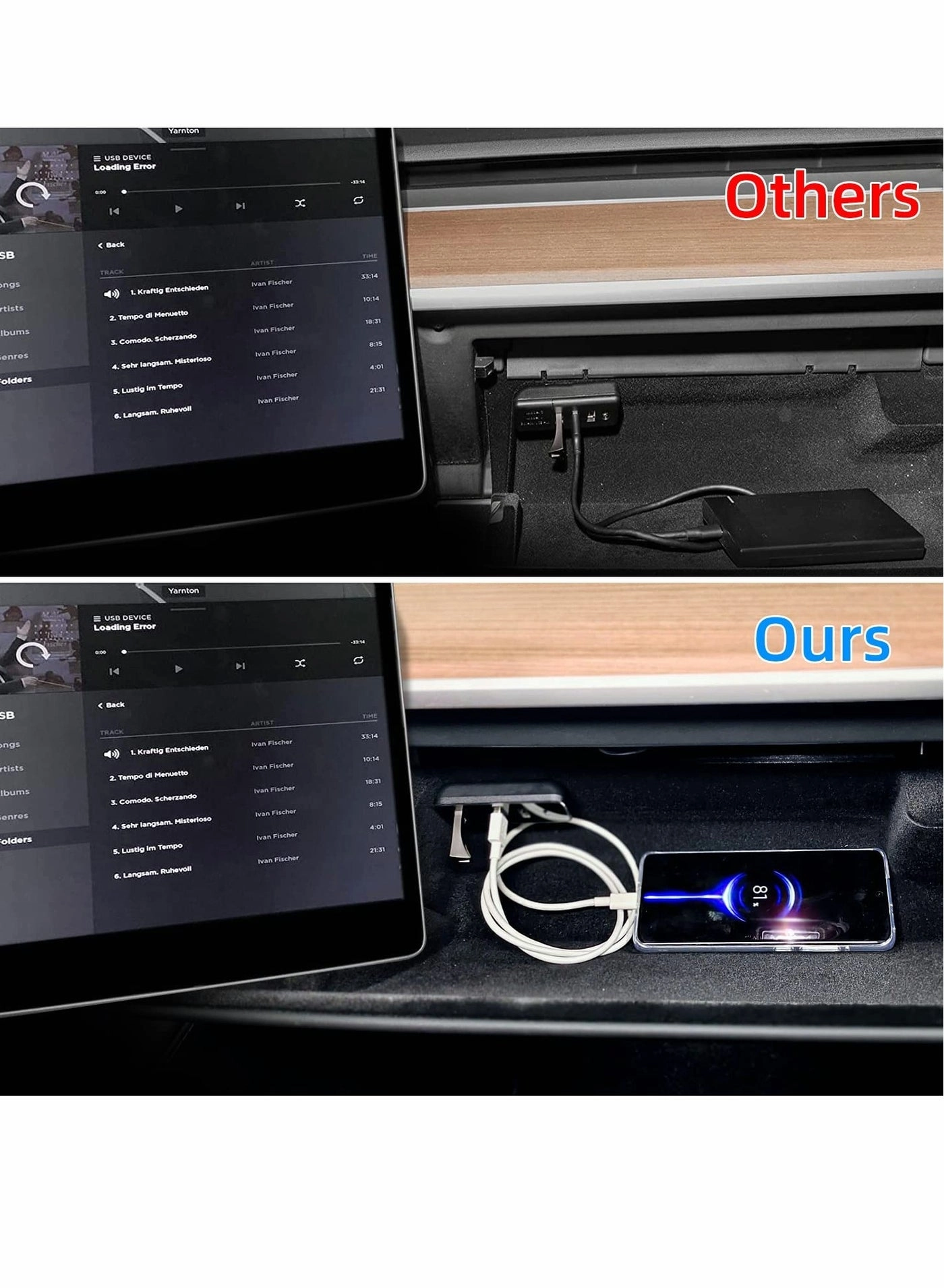 Glovebox USB Hub - USB 3.0 Tesla Model 3 and Model Y