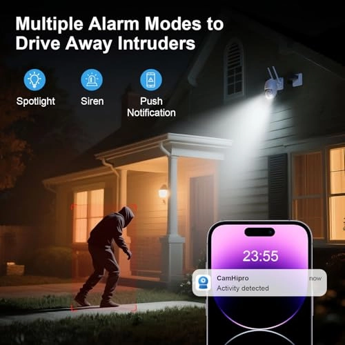 Plug-in Cameras for Home Security 4MP