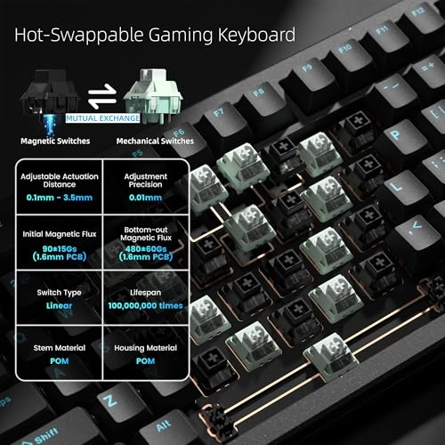 SK75 - Wired/Wireless