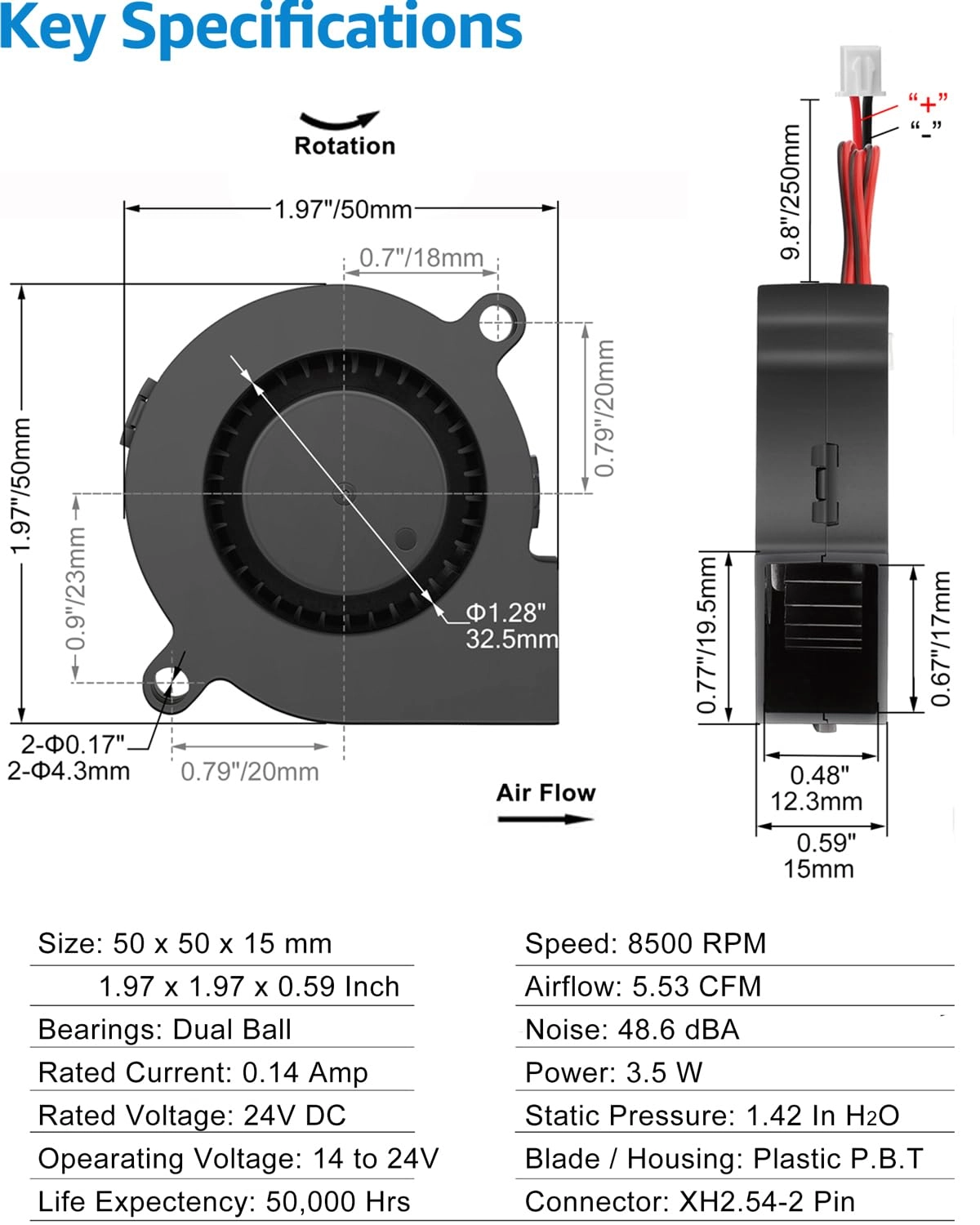 50mm Fan - 2 Pack