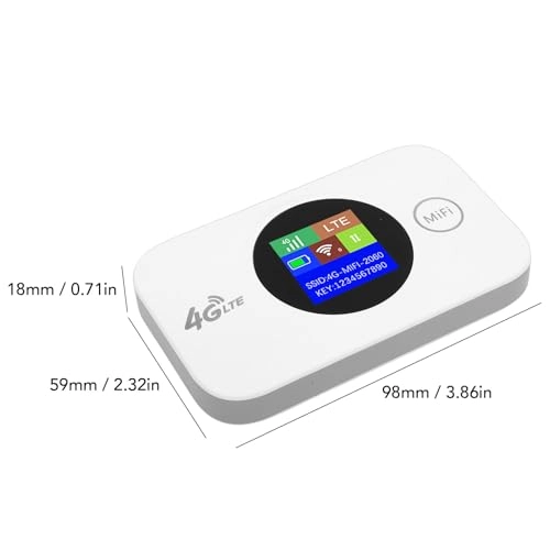 LUOCUMX1BRETDIG - 300Mbps 802.11n