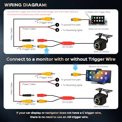 License Plate Backup Camera - Night Vision RCA 1080P