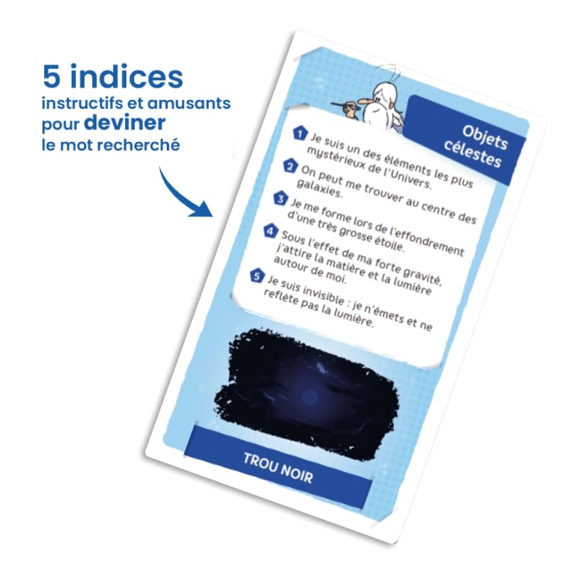 Once Upon a Time... The Room - Card Game