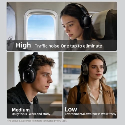EH13 Wireless Headphone