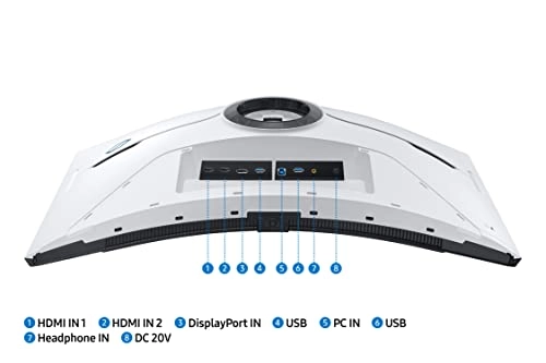 G85NB - LS32BG850NPXXU 32 Inches 3840x2160