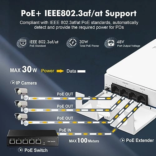 100M - 44-57 Vdc 24W 3 ports IEEE802.3af/at 100Mbps