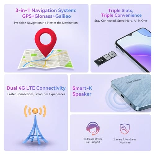 Wave 8C - 6 GB 64 GB