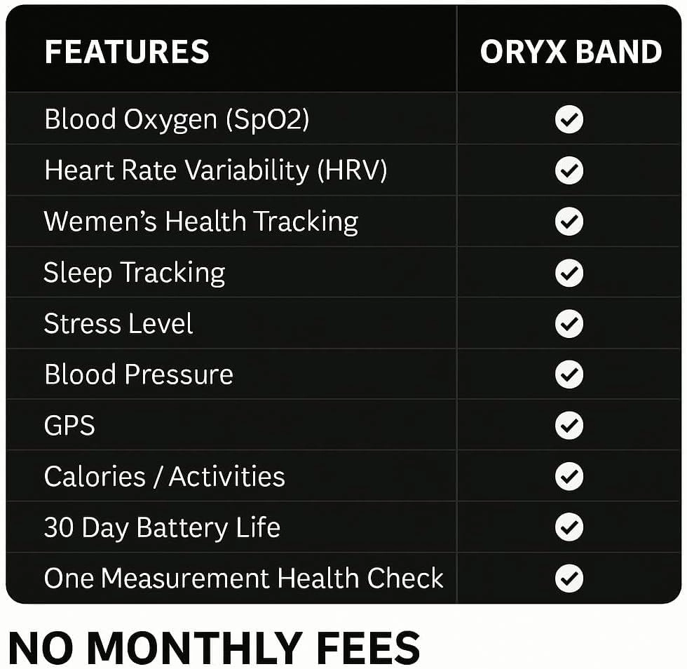 ORYX